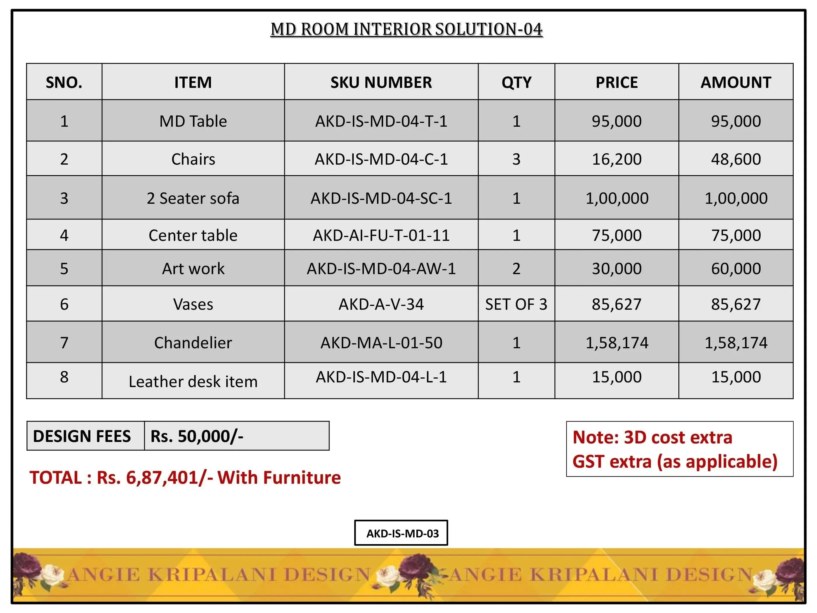 MD Room Cabin Interior Design Solution By Anjie Kriplani Design